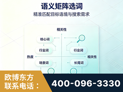 昭通-语义矩阵选词