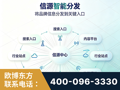 昭通-信源智能分发