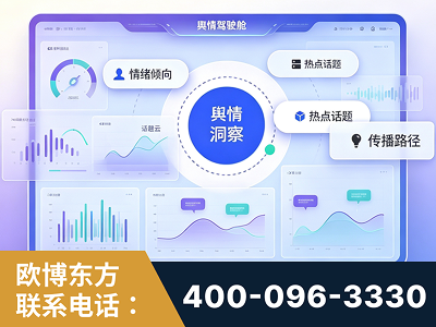 昭通-品牌舆情分析