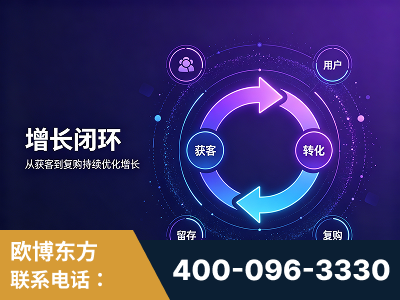 昭通-服务有保障，一企一案深度诊断