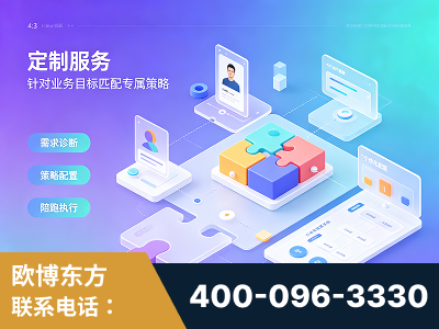 昭通-一站式打造GEO全链增长闭环