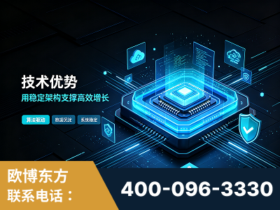 昭通-技术优势：全网语义优化先驱者，自研多个系统确保技术先进性