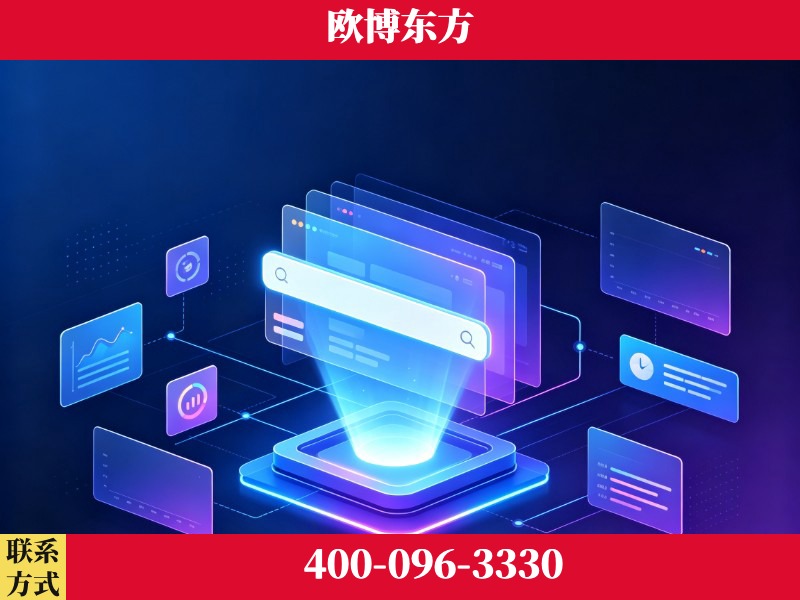 昭通-技术优势：全网语义优化先驱者，自研多个系统确保技术先进性